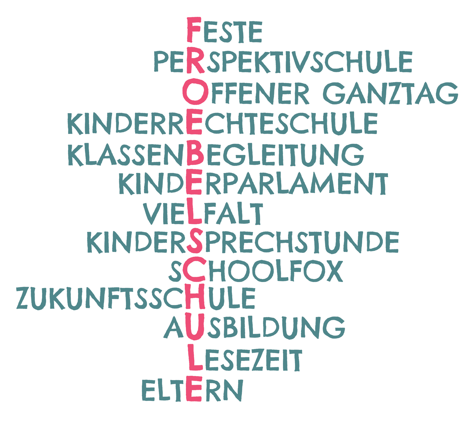Grundschule